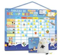 Tableau de récompenses Rabano (Univers)