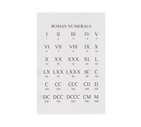 Tableau de référence à chiffres romains imprimable, guide des chiffres romains, affiche des chiffres, impression mathématiques, éducative minimale, décoration murale sur toile, décoration murale