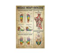 Tableau de réflexologie des pieds - Massage Therapy - Poster rétro sur toile - Décoration murale pour salon, chambre à coucher - Style sans cadre - 30 x 45 cm