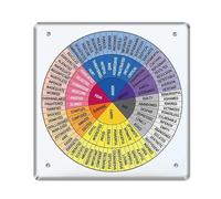 Tableau de roue des émotions - Booster de bien-être émotionnel | Panneau en acrylique | Travail social, sentiments, affiche, signe, couleur, pour l'école, conseiller, travailleur social