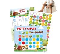 Tableau De Stickers Pour Propreté,Outil Pédagogique Interactif Portable,Tableaux D Éducation À La Propreté | Pour Garçons Filles Maison Voyage Salle De