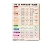 Tableau De Température De La Viande - Tableau De Guidage De Cuisson Magnétique Pour Barbecue 80 G | Tableaau Magnétique Des Températures De Cuisson Pour La Viande | Tableaux De Cuissonn Du Gril Guide
