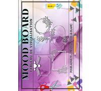 Tableau de visualisation: Appelé aussi Moodboard, un tableau regroupant nos rêves