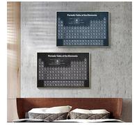 Tableau décoratif de laboratoire de peinture : Tableau périodique des éléments, affiche pour étudiants en chimie, art mural scientifique, impression sur toile 75x110cm(30x44inch)x2 sans cadre