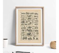 Tableau Decoration Murale Salon,Matériel Agricole Outils Agricoles Antique Impression Encyclopédie Ancienne Carte Affiche Vintage Mur Art Toile Peinture Décor À La Maison - 30X40Cm