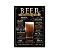 Tableau Decoration Murale Salon,Rétro Style Industriel Restaurant Bière Vintage Affiche Café Bar Mur Art Décoration Peinture Photos Froid Artisanat Bière Peintures Murales, Affiches Art Déco - 30X40Cm
