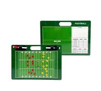 Tableau D'entraînement de Rugby, Tableau Tactique Magnétique