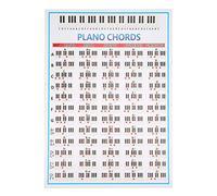 Tableau des Accords De Piano Onglets Diagramme Affiche des Accords Tableau des Notes du Clavier Pratique des Doigts Pour Débutant Pour Instrument De Musique Avec 88 Touches