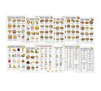 Tableau des aliments faibles en sucre | Guide et planificateur de régime à faible teneur en glucides avec 12 pièces - Guide nutritionnel pour toute la famille avec tableau des repas