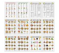 Tableau Des Aliments - Guide de Repas Sain avec Tableaux de Liste Alimentaire - 12 Pièces Information Claire Planificateur Quotidien Détaillé Pour Hommes Femmes Jeunes Seniors Adultes Gestion Des