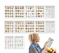 Tableau Des Aliments - Guide de Repas Sain avec Tableaux de Liste Alimentaire,12 Pièces Information Claire Planificateur Quotidien Détaillé Pour Hommes Femmes Jeunes Seniors Adultes Gestion Des Repas