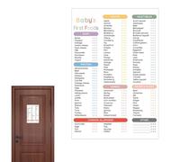 Tableau des aliments pour bébés, liste de contrôle des aliments pour bébés, suivi magnétique d'alimentation saine pour bébé, liste de contrôle de 101 aliments avant 1, tableau des