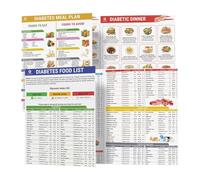 Tableau des Aliments pour Diabétiques, Affiche De La Liste des Aliments pour Diabétiques, Liste des Aliments pour Le Diabète, Planificateur De Repas pour Diabétiques pour Cuisine