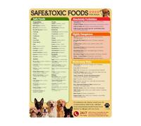 Tableau des aliments sûrs pour chiens - Guide nutritionnel imperméable pour animaux de compagnie - Aimant de référence pour chiens - Affiche de référence pour chiens - Décoration murale de cuisine