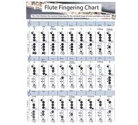 Tableau des doigtés de flûte |Pratique pour débutants et aide pédagogique |Notes standard et gammes majeures |Accessoire pour instruments en papier couché (Flute fingering chart for trumpet (28*21cm))