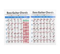 Tableau des doigtés de guitare basse pour débutants |Guide de référence pour basse électrique à 4 cordes avec doigtés majeurs/mineurs/7e |Outil de pratique pour les enseignants et