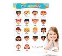 Tableau Des Émotions pour Enfants,Affiche Éducative Émotionnelle Pour Apprendre Les Sentiments | Affiche Éducative Avec Dessins Animés Pour Enfants Maternelle Élémentaire Et Coin Du Calme