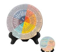 Tableau des émotions pour la santé mentale - Tableau d'identification des émotions, outil de de l'humeur quotidienne | Roue en bois avec support, décoration confortable de sensibilisation à la