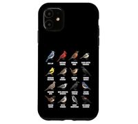 Tableau des espèces d'oiseaux d'Amérique du Nord Coque pour iPhone 11