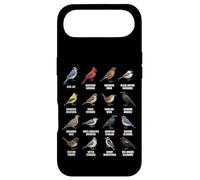 Tableau des espèces d'oiseaux d'Amérique du Nord Coque pour iPhone Air