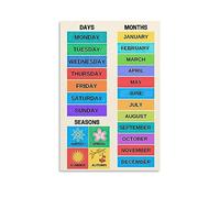 Tableau des mois de l'année pour salle de classe - Poster éducation précoce - Les jours de la semaine - Poster esthétique pour chambre - Poster esthétique et impressions sur toile pour chambre - 30 x