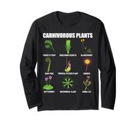 Tableau des Plantes Carnivores Venus Flytrap, Pichet Plante Manche Longue
