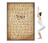 Tableau des postures de yoga - Affiche de positions corporelles, Diagramme mural d'étirements complets | Guide visuel d’entraînement de yoga, Accessoire d'exercice mural pour salle de sport à domicile