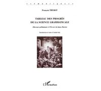 Tableau des progrès de la science grammaticale (Discours préliminaire à l'Hermès de James Harris) - Jean-François Thurot - L'harmattan - broché - Etude