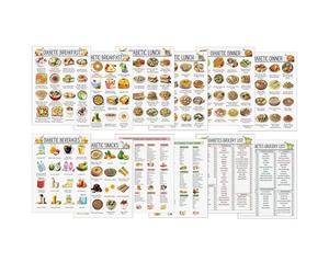 Tableau des repas à faible teneur en sucre, liste nutritionnelle de régime | Poster Guide de contrôle du sucre pour grand-père, oncle, tante, personnes âgées, maman, grand-mère, mari, épouse