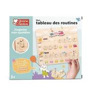 Tableau des routines en Bois