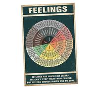 ＡＷＨＡＯ Tableau des sentiments Affiche sur la santé mentale Roue des sentiments éducatifs sur la santé mentale