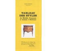Tableau des styles du Meuble Français à travers l'Histoire