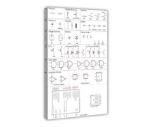 Tableau des symboles électroniques 20,3 x 25,4 cm - Impression sur toile - Décoration murale pour salon, chambre à coucher - 30 x 45 cm