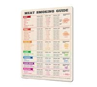 Tableau Des Températures De Cuisson De La Viande - Guide De Température Interne Du Barbecue Magnétique | Grand Tableau De Référence De Cuisine Pour Des Grillades Et Une Préparation Précise Aliment