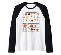 Tableau des Types de Champignons comestibles, Non comestibles et Toxiques Manche Raglan