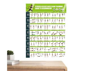 Tableau d'Exercices - Accessoires De Fitness pour Bandes De Résistance - Affiches d'Entraînement avec Bandes Élastiques Décoration Murale - pour Musculation Modelage Corporel Yoga Entraînement