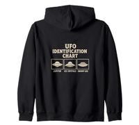 Tableau d'humour OVNI - Observations spirituelles pour Les Fans de Conspiration Sweat à Capuche