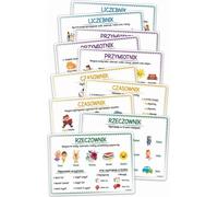 Tableau didactique A4 - Parties du discours 10 cartes