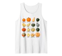 Tableau D'identification des Variétés De Citrouilles : Débardeur