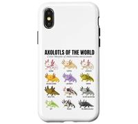 Tableau éducatif des espèces d'amphibiens Axolotls du Monde Coque pour iPhone X/XS