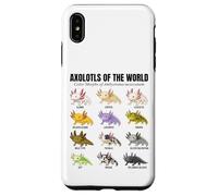 Tableau éducatif des espèces d'amphibiens Axolotls du Monde Coque pour iPhone XS Max