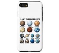 Tableau éducatif Scientifique Spatial des caractéristiques de la planète Coque pour iPhone SE (2020) / 7/8