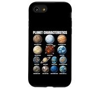 Tableau éducatif Scientifique Spatial des caractéristiques de la planète Coque pour iPhone SE (2020) / 7/8