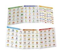 Tableau Fodmap, liste de régime alimentaire à faible Fodmap des aliments, liste Fodmap des aliments, brochure du guide imprimable sur la nutrition, brochure de plan de repas imprimable pour les