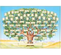 Tableau généalogique à remplir - Poster généalogique de 6 générations vierge à remplir | Grand arbre généalogique pour décoration murale pour la maison, le salon, la cuisine