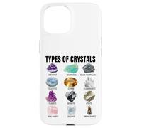 Tableau géologique éducatif sur Les Types de Cristaux Coque pour iPhone 15
