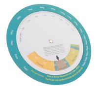 Tableau Imc Masculin Mural en Plastique, Rapide, pour Hôpital et Gym