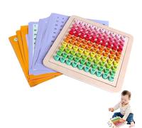 Tableau mathématique pour compter cent - 25,8 x 25,8 x 1 cm, jouets pour compter les chiffres, tableau blanc pour les manipulations mathématiques, tableaux numériques éducatifs | construction en bois