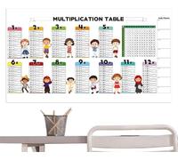 Tableau mathématique statique effaçable à sec, table de multiplication des couleurs, tableau noir réutilisable pour calculs mathématiques pour enfants, outil d'apprentissage éducatif