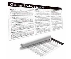 Tableau mural de 45,7 x 91,4 cm - Référence complète de l'échelle de guitare avec pentatonique, blues et modes - Améliore le solo, l'improvisation et la théorie de la musique - Toile d'entraînement